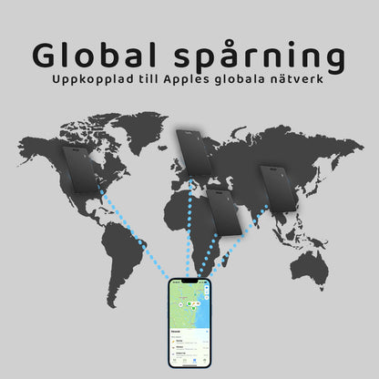 SmartCard™ - Trygghet som ryms i plånboken (iPhone)